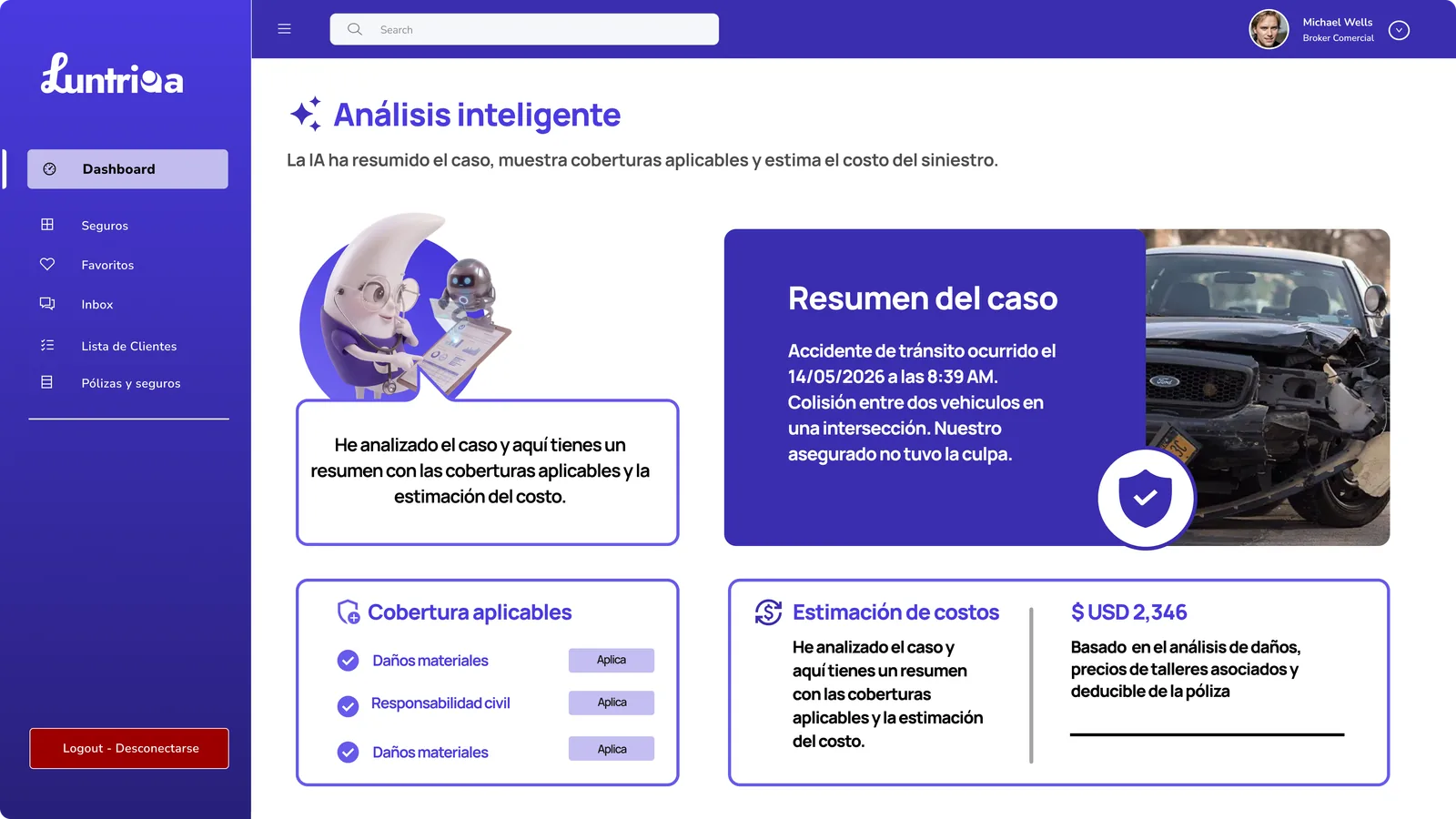 Análisis Inteligente